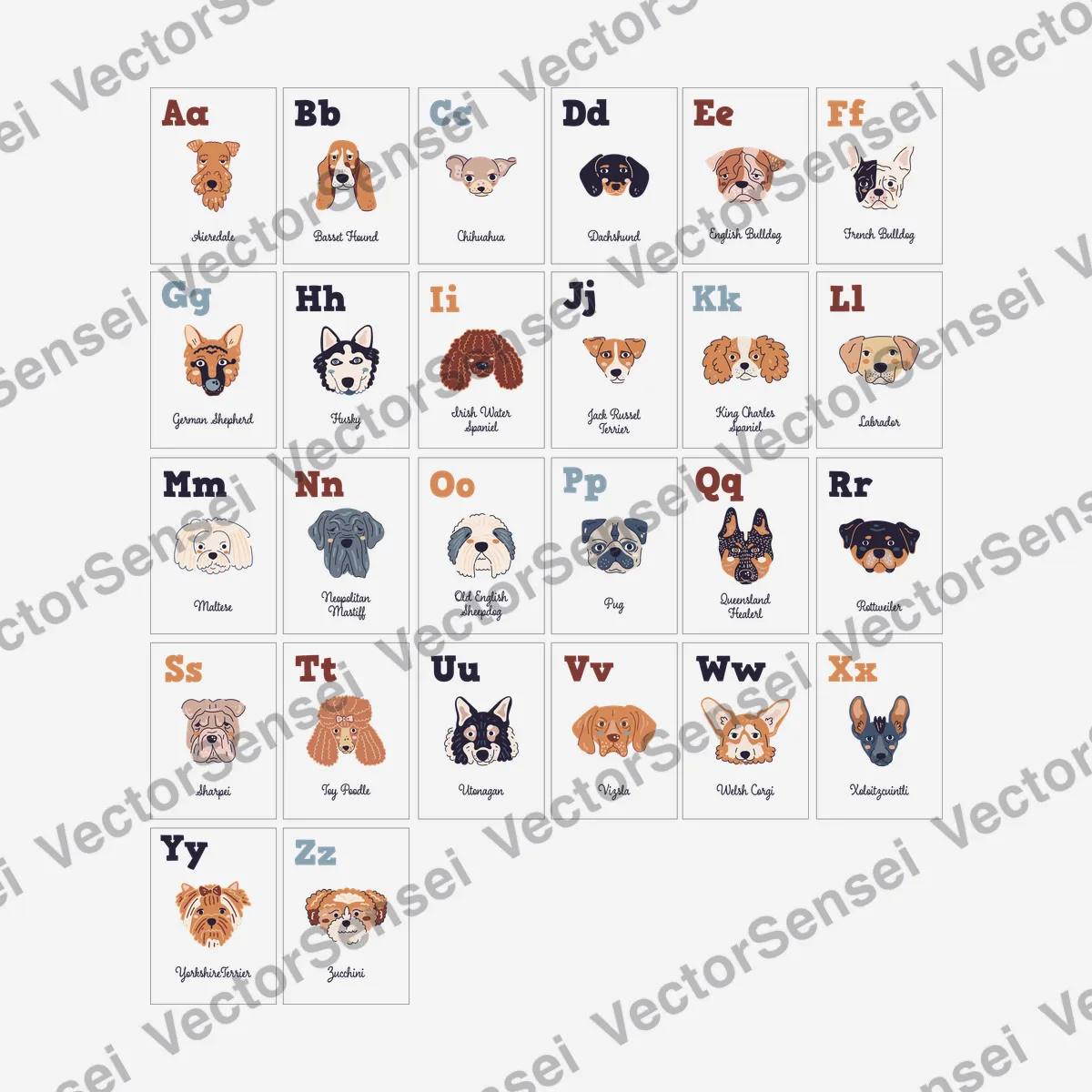 Abecedario Razas de Perros